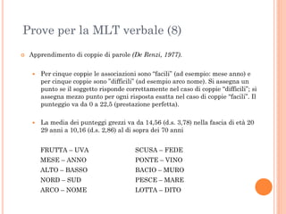 Prove per la MLT verbale (8)


Apprendimento di coppie di parole (De Renzi, 1977).


Per cinque coppie le associazioni sono “facili” (ad esempio: mese anno) e
per cinque coppie sono ”difficili” (ad esempio arco nome). Si assegna un
punto se il soggetto risponde correttamente nel caso di coppie “difficili”; si
assegna mezzo punto per ogni risposta esatta nel caso di coppie “facili”. Il
punteggio va da 0 a 22,5 (prestazione perfetta).



La media dei punteggi grezzi va da 14,56 (d.s. 3,78) nella fascia di età 20
29 anni a 10,16 (d.s. 2,86) al di sopra dei 70 anni
FRUTTA – UVA

SCUSA – FEDE

MESE – ANNO

PONTE – VINO

ALTO – BASSO

BACIO – MURO

NORD – SUD

PESCE – MARE

ARCO – NOME

LOTTA – DITO

 