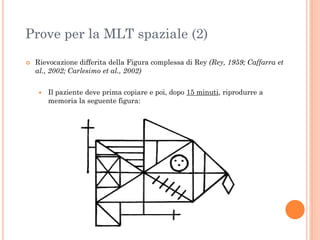 Prove per la MLT spaziale (2)


Rievocazione differita della Figura complessa di Rey (Rey, 1959; Caffarra et
al., 2002; Carlesimo et al., 2002)


Il paziente deve prima copiare e poi, dopo 15 minuti, riprodurre a
memoria la seguente figura:

 