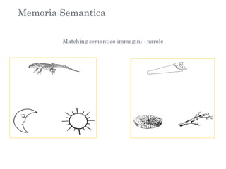 Memoria Semantica
Matching semantico immagini - parole

 
