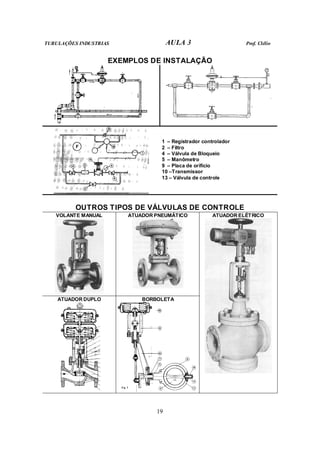 TUBULAÇÕES INDUSTRIAS                AULA 3                     Prof. Clélio


                    EXEMPLOS DE INSTALAÇÃO




                                  1 – Registrador controlador
                                  2 – Filtro
                                  4 – Válvula de Bloqueio
                                  5 – Manômetro
                                  9 – Placa de orifício
                                  10 –Transmissor
                                  13 – Válvula de controle




          OUTROS TIPOS DE VÁLVULAS DE CONTROLE
   VOLANTE MANUAL       ATUADOR PNEUMÁTICO            ATUADOR ELÉTRICO




    ATUADOR DUPLO           BORBOLETA




                                19
 
