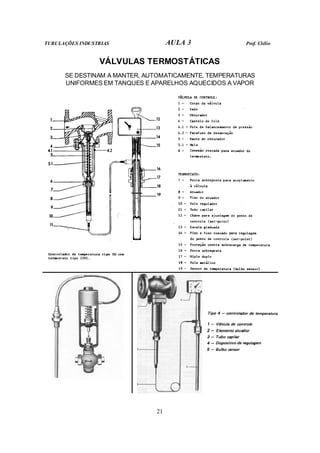 TUBULAÇÕES INDUSTRIAS              AULA 3             Prof. Clélio


                 VÁLVULAS TERMOSTÁTICAS
      SE DESTINAM A MANTER, AUTOMATICAMENTE, TEMPERATURAS
      UNIFORMES EM TANQUES E APARELHOS AQUECIDOS A VAPOR




                              21
 