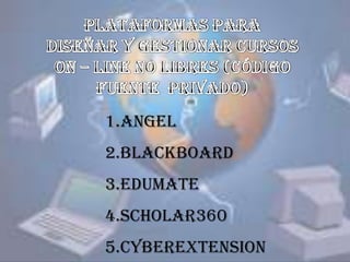 1.Angel
2.Blackboard
3.Edumate
4.Scholar360
5.CyberExtension
 