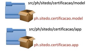 src/ph/sitedo/certificacao/model
src/ph/sitedo/certificacao/app
ph.sitedo.certificacao.model
ph.sitedo.certificacao.app
 