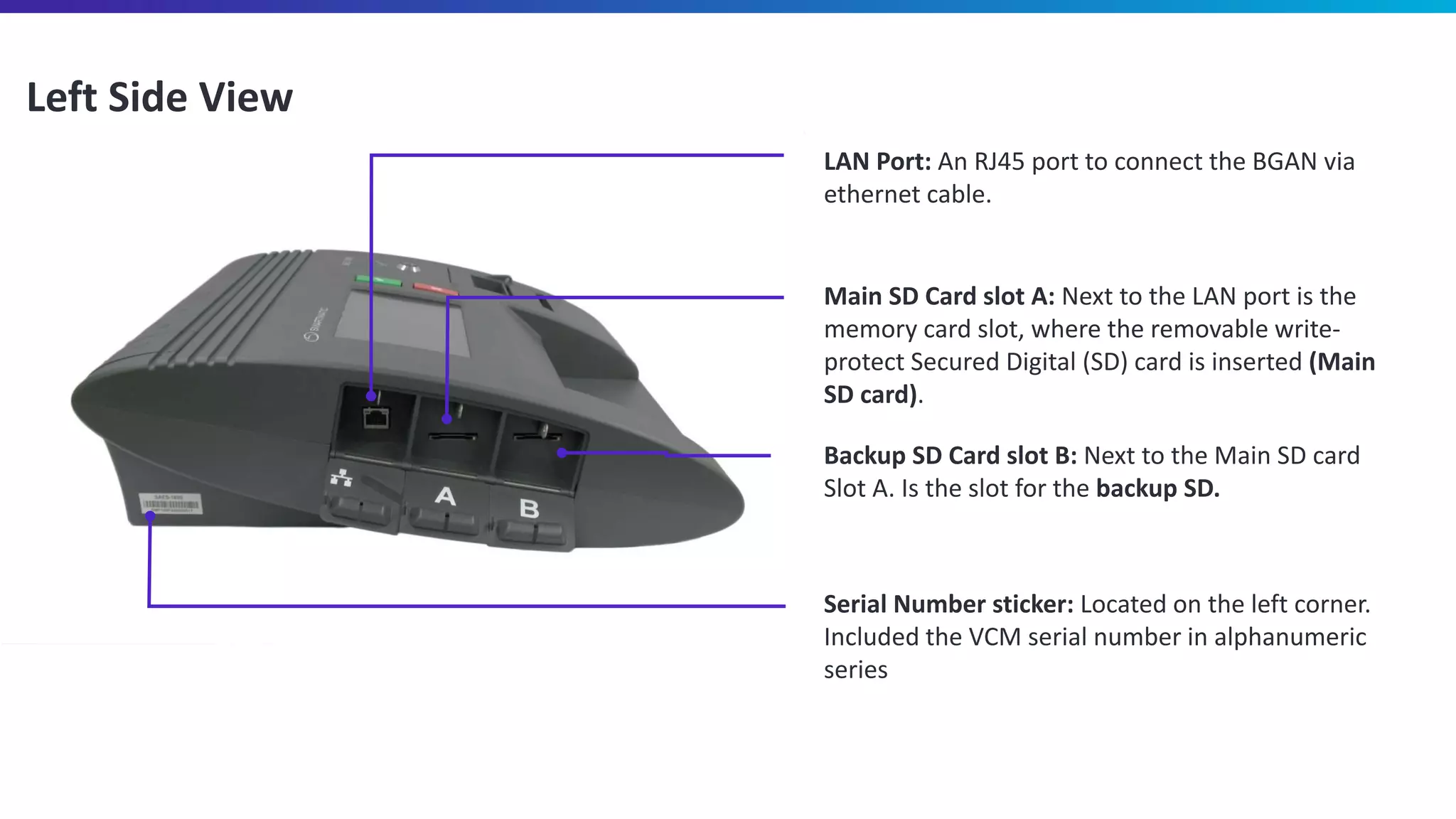 Left Side View
LAN Port: An RJ45 port to connect the BGAN via
ethernet cable.
Main SD Card slot A: Next to the LAN port is the
memory card slot, where the removable write-
protect Secured Digital (SD) card is inserted (Main
SD card).
Backup SD Card slot B: Next to the Main SD card
Slot A. Is the slot for the backup SD.
Serial Number sticker: Located on the left corner.
Included the VCM serial number in alphanumeric
series
 