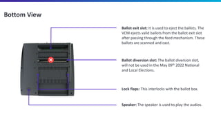 Bottom View
Ballot exit slot: It is used to eject the ballots. The
VCM ejects valid ballots from the ballot exit slot
after passing through the feed mechanism. These
ballots are scanned and cast.
Ballot diversion slot: The ballot diversion slot,
will not be used in the May 09th 2022 National
and Local Elections.
Lock flaps: This interlocks with the ballot box.
Speaker: The speaker is used to play the audios.
 