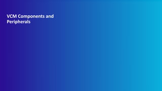 VCM Components and
Peripherals
 