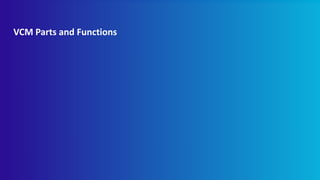 VCM Parts and Functions
 