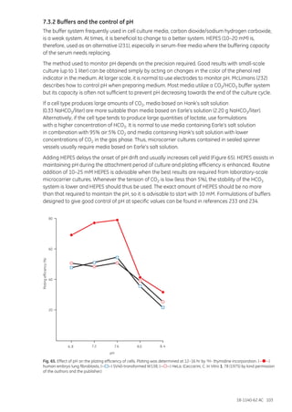 18-1140-62 AC 103
7.3.2 Buffers and the control of pH
The buffer system frequently used in cell culture media, carbon dioxide/sodium hydrogen carboxide,
is a weak system. At times, it is beneficial to change to a better system. HEPES (10–20 mM) is,
therefore, used as an alternative (231), especially in serum-free media where the buffering capacity
of the serum needs replacing.
The method used to monitor pH depends on the precision required. Good results with small-scale
culture (up to 1 liter) can be obtained simply by acting on changes in the color of the phenol red
indicator in the medium. At larger scale, it is normal to use electrodes to monitor pH. McLimans (232)
describes how to control pH when preparing medium. Most media utilize a CO2/HCO3 buffer system
but its capacity is often not sufficient to prevent pH decreasing towards the end of the culture cycle.
If a cell type produces large amounts of CO2, media based on Hank’s salt solution
(0.33 NaHCO3/liter) are more suitable than media based on Earle’s solution (2.20 g NaHCO3/liter).
Alternatively, if the cell type tends to produce large quantities of lactate, use formulations
with a higher concentration of HCO3. It is normal to use media containing Earle’s salt solution
in combination with 95% air:5% CO2 and media containing Hank’s salt solution with lower
concentrations of CO2 in the gas phase. Thus, microcarrier cultures contained in sealed spinner
vessels usually require media based on Earle’s salt solution.
Adding HEPES delays the onset of pH drift and usually increases cell yield (Figure 65). HEPES assists in
maintaining pH during the attachment period of culture and plating efficiency is enhanced. Routine
addition of 10–25 mM HEPES is advisable when the best results are required from laboratory-scale
microcarrier cultures. Whenever the tension of CO2 is low (less than 5%), the stability of the HCO3
system is lower and HEPES should thus be used. The exact amount of HEPES should be no more
than that required to maintain the pH, so it is advisable to start with 10 mM. Formulations of buffers
designed to give good control of pH at specific values can be found in references 233 and 234.
Fig. 65. Effect of pH on the plating efficiency of cells. Plating was determined at 12–16 hr by 3H- thymidine incorporation. (— —)
human embryo lung fibroblasts, (— —) SV40-transformed W138, (— —) HeLa. (Ceccarini, C. In Vitro 1, 78 (1975) by kind permission
of the authors and the publisher.)
Platingefficiency(%)
20
40
60
80
pH
6. 8 7.2 7.6 8.0 8. 4
 