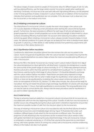 18-1140-62 AC 113
The above ranges of solute volume to weight of microcarrier allow for different types of cell. For cells
with low plating efficiency, use the larger solute volume/ microcarrier weight when swelling and
sterilizing. Conversely, microcarriers to be used with cells with high plating efficiency can be prepared
in the minimal quantities of solute. A reduction in culture medium pH on addition of the microcarriers
indicates that hydration and equilibration are not complete. If this decrease in pH is observed, rinse
the microcarriers in the medium once more.
8.4.2 Initiating a microcarrier culture
The initial phase of a microcarrier culture is usually the most critical stage in the culture cycle
(77). Success depends on following correct procedures when starting the culture and during early
growth. Furthermore, the exact procedure is different for each type of cell and will depend on its
growth properties in culture. Growth properties such as the rate and strength of attachment to culture
surfaces and plating efficiency must be taken into account when selecting inoculation conditions
and stirring speed. When initiating a microcarrier culture, always consider the points below. In most
cases, the optimal conditions for a given cell type can be deduced from what is already known about
its growth in culture (e.g. in Petri dishes or roller bottles) and also from preliminary experiments with
microcarriers in Petri dishes (Section 6.1).
8.4.2.1 Equilibration before inoculation
Conditions for attachment should be optimal from the moment the cells are inoculated in the
culture. Avoid a long period of equilibration after the culture has been inoculated. Ensuring that the
culture is equilibrated before inoculation helps achieve the maximum possible plating efficiency of
cells in the inoculum.
Remove the PBS in the sterile microcarriers by rinsing in warm culture medium (Section 8.4). Adjust
the culture temperature to a level optimal for cell attachment. In practice, this temperature is usually
the same as that of the growth stage of culture (normally 35–37 °C). Make every attempt to ensure
that the culture pH is within the limits optimal for cell attachment (usually pH 7.0–7.4, Section 7.3).
Gas mixtures used during the initial stage of culture (Section 7.2) should be allowed to exchange
with the culture medium before inoculation. These factors are particularly important at large
culture volumes (more than 500 mL) when it takes longer for equilibration. Small culture volumes
(500 mL or less) can be equilibrated by incubating the culture vessel containing medium at 37 °C
and in an atmosphere of 95%:5% CO2 (Section 7.2). After a few minutes, the culture will be ready for
inoculation. Stirring can hasten the process of gas exchange. Equilibration of cultures with very large
volumes may take 2–3 hours. Overnight equilibration is recommended. This long equilibration time
can also be used as a short sterility test. Always note the exact procedure used for equilibration if
you want to obtain reproducible results.
8.4.2.2 Initial stirring
The key to achieving maximum yields from microcarrier cultures is to ensure that all microcarriers are
inoculated with cells from the very beginning of the culture. Transfer of cells from one microcarrier to
another occurs only infrequently during the culture cycle and it is therefore important to ensure that
the maximum possible number of cells from the inoculum attach to the microcarriers.
One way of initiating a microcarrier culture is to inoculate the cells into the final volume of medium
containing microcarriers and immediately begin stirring. Figure 70 illustrates that under such
conditions, different types of cells attach to the microcarriers at different rates. The rate and
proportion of cells attaching to the microcarriers can be increased if the culture remains static
with gentle intermittent stirring during the early attachment stage. If the cell-microcarrier mixture
is contained in a reduced volume (e.g. in 1/3 of the final volume) at the same time as intermittent
stirring, cells have a greater chance of coming into contact with a microcarrier, and the conditioning
effects on the medium are also much greater.
 