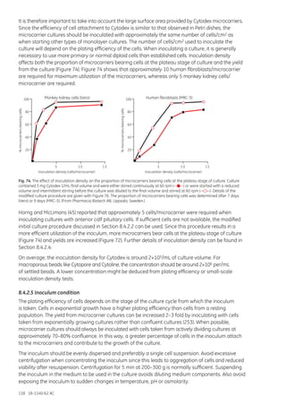 118 18-1140-62 AC
It is therefore important to take into account the large surface area provided by Cytodex microcarriers.
Since the efficiency of cell attachment to Cytodex is similar to that observed in Petri dishes, the
microcarrier cultures should be inoculated with approximately the same number of cells/cm2 as
when starting other types of monolayer cultures. The number of cells/cm2 used to inoculate the
culture will depend on the plating efficiency of the cells. When inoculating a culture, it is generally
necessary to use more primary or normal diploid cells than established cells. Inoculation density
affects both the proportion of microcarriers bearing cells at the plateau stage of culture and the yield
from the culture (Figure 74). Figure 74 shows that approximately 10 human fibroblasts/microcarrier
are required for maximum utilization of the microcarriers, whereas only 5 monkey kidney cells/
microcarrier are required.
Fig. 74. The effect of inoculation density on the proportion of microcarriers bearing cells at the plateau stage of culture. Culture
contained 3 mg Cytodex 1/mL final volume and were either stirred continuously at 60 rpm (— —) or were started with a reduced
volume and intermittent stirring before the culture was diluted to the final volume and stirred at 60 rpm (— —). Details of the
modified culture procedure are given with Figure 76. The proportion of microcarriers bearing cells was determined after 7 days
(Vero) or 9 days (MRC-5). (From Pharmacia Biotech AB, Uppsala, Sweden.)
Horng and McLimans (45) reported that approximately 5 cells/microcarrier were required when
inoculating cultures with anterior calf pituitary cells. If sufficient cells are not available, the modified
initial culture procedure discussed in Section 8.4.2.2 can be used. Since this procedure results in a
more efficient utilization of the inoculum, more microcarriers bear cells at the plateau stage of culture
(Figure 74) and yields are increased (Figure 72). Further details of inoculation density can be found in
Section 8.4.2.4.
On average, the inoculation density for Cytodex is around 2×105/mL of culture volume. For
macroporous beads like Cytopore and Cytoline, the concentration should be around 2×106 per/mL
of settled beads. A lower concentration might be deduced from plating efficiency or small-scale
inoculation density tests.
8.4.2.5 Inoculum condition
The plating efficiency of cells depends on the stage of the culture cycle from which the inoculum
is taken. Cells in exponential growth have a higher plating efficiency than cells from a resting
population. The yield from microcarrier cultures can be increased 2–3 fold by inoculating with cells
taken from exponentially growing cultures rather than confluent cultures (253). When possible,
microcarrier cultures should always be inoculated with cells taken from actively dividing cultures at
approximately 70–80% confluence. In this way, a greater percentage of cells in the inoculum attach
to the microcarriers and contribute to the growth of the culture.
The inoculum should be evenly dispersed and preferably a single cell suspension. Avoid excessive
centrifugation when concentrating the inoculum since this leads to aggregation of cells and reduced
viability after resuspension. Centrifugation for 5 min at 200–300 g is normally sufficient. Suspending
the inoculum in the medium to be used in the culture avoids diluting medium components. Also avoid
exposing the inoculum to sudden changes in temperature, pH or osmolarity.
Monkey kidney cells (Vero)
5 1 0 1 5
Inoculation density (cells/microcarrier)Inoculation density (cells/microcarrier)
5 1 0 1 5
Human fibroblasts (MRC-5)
%microcarriersbearingcells
60
20
40
80
100
%microcarriersbearingcells 60
20
40
80
100
 