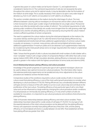 18-1140-62 AC 119
A general discussion on culture media can be found in Section 7.1, and replenishment is
considered in Section 8.4.3.2 The nutritional requirements of cells are not necessarily the same
throughout the culture cycle and for optimal results, it may be desirable to alter the formulation of
the medium at some stage. This is usually necessary if the culture is to span a very wide range of
densities e.g. from 5×104 cells/mL at inoculation to 3×106 cells/mL at confluence.
This section considers alterations to the medium during the initial stage of culture. The main
difference between culturing cells as monolayers on microcarriers and on other culture surfaces
is that microcarrier cultures span a wider range of cell densities for any single culture. Microcarrier
cultures must often be started with a low number of cells/cm2. The nutritional requirements of cells
growing under conditions of low density are usually more stringent than for cells growing under high
densities (155), and the cell plating efficiency can be improved by ensuring that the culture medium
contains sufficient quantities of certain components.
The need to supplement the culture medium during the initial period depends on the medium, the
inoculation density and the type of cell. For cells that tend to have high plating efficiencies (e.g.
most established and transformed cell lines), additional supplementation of common culture media
is usually not necessary. In contrast, many primary cells and normal diploid cell strains require
additional supplementation if maximum yields are to be obtained. Such supplementation need only
be included during the initial growth phase and is no longer required when the medium is replenished
later in the culture cycle.
Table 7 shows that the growth of cells in cultures inoculated with small numbers of cells is better with a
more “complete” medium with a large number of components (Medium 199) rather than with a more
sparse medium (DME, BME). At high inoculation densities, plating efficiency is improved, and culture
growth is greater in the medium with the highest concentration of amino acids and vitamins (DME).
8.4.2.6 Relationship between plating efficiency and culture procedure
Knowledge of the growth properties of a particular type of cell in general monolayer culture can
be used to deduce near-optimal microcarrier culture procedures. This information often means
that extensive preliminary experiments can be avoided and only minor adjustments to the culture
procedure are needed to achieve the best results.
Comparative studies of the conditions required to culture a wide variety of cells in microcarrier
culture reveal that plating efficiency is one of the most useful growth parameters to consider when
developing a culture procedure (77,78,253). Plating efficiencies vary considerably between different
cell types and are a measure of the cell’s ability to survive a sub-culture step and contribute to the
proliferation of the next culture. The plating efficiency of any particular type of cell is not a fixed
value and can be influenced to a large extent by changing the culture procedure and/or conditions.
If a cell possesses an intrinsically low plating efficiency, or if only small numbers of cells are
available for inoculation, it is important to use culture procedures and conditions that enhance the
plating efficiency.
Table 18 illustrates relationships between plating efficiency and initial culture variables. These
relationships have been observed for a wide variety of cell types (77,78,253). For any type of cell,
the essential elements of the initial culture procedure can be deduced from the plating efficiency.
Primary cell suspensions normally have plating efficiencies of less than 10%, and the plating
efficiency of normal diploid cell strains is usually between 10 and 30%. Most established cell lines
have plating efficiencies greater than 30%.
 