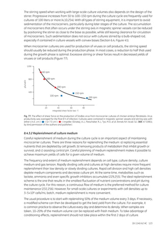 18-1140-62 AC 123
The stirring speed when working with large-scale culture volumes also depends on the design of the
stirrer. Progressive increases from 50 to 100–150 rpm during the culture cycle are frequently used for
cultures of 100 liters or more (4,10,254). With all types of stirring equipment, it is important to avoid
sedimentation of the microcarriers, particularly during later stages of the culture. The accumulation
of microcarriers that often occurs under the stirring axis in magnetic spinner vessels can be reduced
by positioning the stirrer as close to the base as possible, while still leaving clearance for circulation
of microcarriers. Such sedimentation does not occur with cultures stirred by a bulb-shaped rod,
especially if contained in culture vessels with convex bases (Section 6.4, Figure 41).
When microcarrier cultures are used for production of viruses or cell products, the stirring speed
should usually be reduced during the production phase. In most cases, a reduction to half that used
during the growth phase is optimal. Excessive stirring or shear forces result in decreased yields of
viruses or cell products (Figure 77).
Integrated shear factor (sec )-1
pfu/cell.h
60 rpm
100 rpm
200 rpm
150 rpm
200 rpm
100 rpm
400
800
1200
40 8020 60
Fig. 77. The effect of shear force on the production of Sindbis virus from microcarrier cultures of chicken embryo fibroblasts. Virus
productivity was averaged for the final 8 h of infection. Cultures were contained in magnetic spinner vessels and stirring was with
either a 4.4. cm (— —) or 7.5 cm (— —) impeller. (Sinskey, A.J., Fleischaker, R.J., Tyo, M.A. et al. Annals N.Y. Acad. Sci. 369, 47 (1981),
by kind permission of the authors and publisher.)
8.4.3.2 Replenishment of culture medium
Careful replenishment of medium during the culture cycle is an important aspect of maintaining
microcarrier cultures. There are three reasons for replenishing the medium: a) replacing essential
nutrients that are depleted by cell growth, b) removing products of metabolism that inhibit growth or
survival, and c) assisting control pH. Careful planning of medium replenishment makes it possible to
achieve maximum yields of cells for a given volume of medium.
The frequency and extent of medium replenishment depends on cell type, culture density, culture
medium and gas tension. Rapidly dividing cells and cultures at high densities require more frequent
replenishment than low density or slowly dividing cultures. Rapid cell division and high cell densities
deplete medium components and decrease culture pH. At the same time, metabolites such as
lactate, ammonia and even specific growth inhibitors accumulate (229,255). The ideal replenishment
scheme is the one that results in the smallest fluctuation of nutrient concentrations and pH during
the culture cycle. For this reason, a continuous flow of medium is the preferred method for culture
maintenance (232,256). However, for small-scale cultures or experiments with cell densities up to
3–5×106 cells/mL batch, medium replenishment is more convenient.
The usual procedure is to start with replenishing 50% of the medium volume every 3 days. If necessary,
a modified scheme can then be developed to get the best yield from the culture. For example, it
is common practice to observe the culture every day and determine its density. When samples are
taken, 10–20% of the medium volume can be replaced with fresh medium. To take advantage of
conditioning effects, replenishment should not take place within the first 2 days of culture.
 