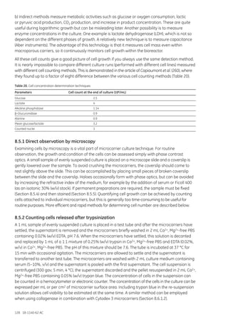 128 18-1140-62 AC
b) Indirect methods measure metabolic activities such as glucose or oxygen consumption, lactic
or pyruvic acid production, CO2 production, and increase in product concentration. These are quite
useful during logarithmic growth but can be misleading later. Another possibility is to measure
enzyme concentrations in the culture. One example is lactate dehydrogenase (LDH), which is not so
dependent on the different phases of growth. A relatively new technique is to measure capacitance
(Aber instruments). The advantage of this technology is that it measures cell mass even within
macroporous carriers, so it continuously monitors cell growth within the bioreactor.
All these cell counts give a good picture of cell growth if you always use the same detection method.
It is nearly impossible to compare different culture runs (performed with different cell lines) measured
with different cell counting methods. This is demonstrated in the article of Capiaumont et al. (260), where
they found up to a factor of eight difference between the various cell counting methods (Table 20).
Table 20. Cell concentration determination techniques
Parameters	 Cell count at the end of culture (106/mL)
Glucose	2.5
Lactate	4
Alkaline phosphatase	 1.14
b-Glucuronidase	0.9
Alanine	0.9
Mean glucose/lactate	 3.2
Counted nuclei	 3
8.5.1 Direct observation by microscopy
Examining cells by microscopy is a vital part of microcarrier culture technique. For routine
observation, the growth and condition of the cells can be assessed simply with phase contrast
optics. A small sample of evenly suspended culture is placed on a microscope slide and a coverslip is
gently lowered over the sample. To avoid crushing the microcarriers, the coverslip should come to
rest slightly above the slide. This can be accomplished by placing small pieces of broken coverslip
between the slide and the coverslip. Haloes occasionally form with phase optics, but can be avoided
by increasing the refractive index of the medium, for example by the addition of serum or Ficoll 400
(as an isotonic 30% (w/v) stock). If permanent preparations are required, the sample must be fixed
(Section 8.5.4) and then stained (Section 8.5.5). Quantifying cell growth can be achieved by counting
cells attached to individual microcarriers, but this is generally too time-consuming to be useful for
routine purposes. More efficient and rapid methods for determining cell number are described below.
8.5.2 Counting cells released after trypsinization
A 1 mL sample of evenly suspended culture is placed in a test tube and after the microcarriers have
settled, the supernatant is removed and the microcarriers briefly washed in 2 mL Ca2+, Mg2+-free PBS
containing 0.02% (w/v) EDTA, pH 7.6. When the microcarriers have settled, this solution is decanted
and replaced by 1 mL of a 1:1 mixture of 0.25% (w/v) trypsin in Ca2+, Mg2+-free PBS and EDTA (0.02%,
w/v) in Ca2+, Mg2+-free PBS. The pH of this mixture should be 7.6. The tube is incubated at 37 °C for
15 min with occasional agitation. The microcarriers are allowed to settle and the supernatant is
transferred to another test tube. The microcarriers are washed with 2 mL culture medium containing
serum (5–10%, v/v) and the supernatant is pooled with the first supernatant. The cell suspension is
centrifuged (300 gav, 5 min, 4 °C), the supernatant discarded and the pellet resuspended in 2 mL Ca2+,
Mg2+-free PBS containing 0.05% (w/v) trypan blue. The concentration of cells in the suspension can
be counted in a hemocytometer or electronic counter. The concentration of the cells in the culture can be
expressed per mL or per cm2 of microcarrier surface area. Including trypan blue in the re-suspension
solution allows cell viability to be estimated at the same time. A similar method can be employed
when using collagenase in combination with Cytodex 3 microcarriers (Section 8.6.1.2).
 