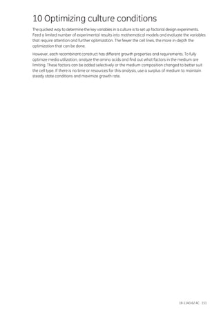 18-1140-62 AC 151
10 Optimizing culture conditions
The quickest way to determine the key variables in a culture is to set up factorial design experiments.
Feed a limited number of experimental results into mathematical models and evaluate the variables
that require attention and further optimization. The fewer the cell lines, the more in-depth the
optimization that can be done.
However, each recombinant construct has different growth properties and requirements. To fully
optimize media utilization, analyze the amino acids and find out what factors in the medium are
limiting. These factors can be added selectively or the medium composition changed to better suit
the cell type. If there is no time or resources for this analysis, use a surplus of medium to maintain
steady state conditions and maximize growth rate.
 