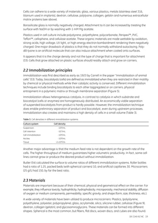 18-1140-62 AC 19
Cells can adhere to a wide variety of materials: glass, various plastics, metals (stainless steel 316,
titanium used in implants), dextran, cellulose, polylysine, collagen, gelatin and numerous extracellular
matrix proteins (see above).
Borosilicate glass is normally negatively charged. Attachment to it can be increased by treating the
surface with NaOH or by washing with 1 mM Mg acetate.
Plastics used in cell culture include polystyrene, polyethylene, polycarbonate, Perspex™, PVC,
Teflon™, cellophane, and cellulose acetate. These organic materials are made wettable by oxidation,
strong acids, high voltage, UV light, or high-energy electron bombardment rendering them negatively
charged. One major drawback of plastics is that they do not normally withstand autoclaving. Poly-
d(l)-lysine is an artificial molecule that can also induce attachment when coated onto surfaces.
It appears that it is the charge density and not the type of charge that is important for attachment
(33). Cells that grow attached on plastic surfaces should readily attach and grow on carriers.
2.2 Immobilization principles
Immobilization was first described as early as 1923 by Carrell in the paper “Immobilisation of animal
cells” (53). Today, biocatalysts (cells) are defined as immobilized when they are restricted in their motility
by chemical or physical methods while their catalytic activity is conserved. Different immobilization
techniques include binding biocatalysts to each other (aggregates) or on carriers, physical
entrapment in a polymeric matrix or through membrane separation (Figure 5).
Immobilization allows heterogeneous catalysis, in contrast to catalysis in which substrate and
biocatalyst (cells or enzymes) are homogeneously distributed. An economically viable separation
of suspended biocatalysts from product is hardly possible. However, the immobilization technique
does enable preliminary separation of product and biocatalyst, even during upstream processes.
Immobilization also creates and maintains a high density of cells in a small volume (Table 3).
Table 3. Cell densities in different immobilization systems
Culture system	 Cell density	
Suspension	-106/mL
Cell retention	 -107/mL
Cell immobilization	 -108/mL
Ascites	-108/mL
Tissue	-2×109/mL
Another major advantage is that the medium feed rate is not dependent on the growth rate of the
cells. The higher throughput of medium guarantees higher volumetric productivity. In fact, some cell
lines cannot grow or produce the desired product without immobilization.
Butler (54) calculated the surface to volume ratios of different immobilization systems. Roller bottles
had a ratio of 1.25, packed beds (with spherical carriers) 10, and artificial capillaries 30. Microcarriers
(25 g/L) had 150, by far the best ratio.
2.3 Materials
Materials are important because of their chemical, physical and geometrical effect on the carrier. For
example, they influence toxicity, hydrophilicity, hydrophobicity, microporosity, mechanical stability, diffusion
of oxygen or medium components, permeability, specific gravity, and shape (form, size, thickness, etc.).
A wide variety of materials have been utilized to produce microcarriers: Plastics, (polystyrene,
polyethylene, polyester, polypropylene), glass, acrylamide, silica, silicone rubber, cellulose (Figure 9),
dextran, collagen (gelatin), and glycosaminoglycans. These materials can be formed into different
shapes. Spherical is the most common, but fibers, flat discs, woven discs, and cubes are also found.
 