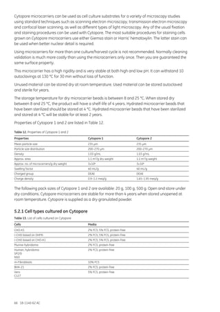 66 18-1140-62 AC
Cytopore microcarriers can be used as cell culture substrates for a variety of microscopy studies
using standard techniques such as scanning electron microscopy, transmission electron microscopy
and confocal laser scanning, as well as different types of light microscopy. Any of the usual fixation
and staining procedures can be used with Cytopore. The most suitable procedures for staining cells
grown on Cytopore microcarriers use either Giemsa stain or Harris’ hematoxylin. The latter stain can
be used when better nuclear detail is required.
Using microcarriers for more than one culture/harvest cycle is not recommended. Normally cleaning
validation is much more costly than using the microcarriers only once. Then you are guaranteed the
same surface property.
This microcarrier has a high rigidity and is very stable at both high and low pH. It can withstand 10
autoclavings at 130 °C for 30 min without loss of function.
Unused material can be stored dry at room temperature. Used material can be stored autoclaved
and sterile for years.
The storage temperature for dry microcarrier beads is between 8 and 25 °C. When stored dry
between 8 and 25 °C, the product will have a shelf-life of 4 years. Hydrated microcarrier beads that
have been sterilized should be stored at 4 °C. Hydrated microcarrier beads that have been sterilized
and stored at 4 °C will be stable for at least 2 years.
Properties of Cytopore 1 and 2 are listed in Table 12.
Table 12. Properties of Cytopore 1 and 2
Properties	 Cytopore 1	 Cytopore 2
Mean particle size	 235 µm	 235 µm
Particle size distribution	 200–270 µm	 200–270 µm
Density	 1.03 g/mL	 1.03 g/mL
Approx. area	 1.1 m2/g dry weight	 1.1 m2/g weight
Approx. no. of microcarriers/g dry weight	 3×106	3×106
Swelling factor	 40 mL/g	 40 mL/g
Charged group	 DEAE	 DEAE
Charge density	 0.9–1.2 meq/g	 1.65–1.95 meq/g
The following pack sizes of Cytopore 1 and 2 are available: 20 g, 100 g, 500 g. Open and store under
dry conditions. Cytopore microcarriers are stable for more than 4 years when stored unopened at
room temperature. Cytopore is supplied as a dry granulated powder.
5.2.1 Cell types cultured on Cytopore
Table 13. List of cells cultured on Cytopore
Cells 	 Media
CHO-K1	 2% FCS; 5% FCS, protein-free
r-CHO based on DHFR-	 2% FCS; 5% FCS, protein-free
r-CHO based on CHO-K1	 2% FCS; 5% FCS, protein-free
Murine-hybridoma	 2% FCS; protein-free
Human, hybridoma	 2% FCS; protein-free
SP2/0	
NSO	
m-Fibroblasts	 10% FCS
BHK-21	 2% FCS; protein-free
Vero	 5% FCS, protein-free
C127
 