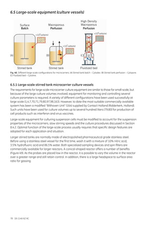 78 18-1140-62 AC
6.5 Large-scale equipment (culture vessels)
Fig. 48. Different large-scale configurations for microcarriers. (A) Stirred tank batch – Cytodex. (B) Stirred tank perfusion – Cytopore.
(C) Fluidized bed – Cytoline.
6.5.1 Large-scale stirred tank microcarrier culture vessels
The requirements for large-scale microcarrier culture equipment are similar to those for small-scale, but
because of the large culture volumes involved, equipment for monitoring and controlling several
culture parameters is required. A variety of different configurations have been used successfully at
large scale (1,4,7,70,71,79,80,97,98,163). However, to date the most suitable commercially available
system has been a modified “Bilthoven Unit” (164) supplied by Contact Holland (Ridderkerk, Holland).
Such units have been used for culture volumes up to several hundred liters (79,80) for production of
cell products such as interferon and virus vaccines.
Large-scale equipment for culturing suspension cells must be modified to account for the suspension
properties of the microcarriers, slow stirring speeds and the culture procedures discussed in Section
8.4.2. Optimal function of the large-scale process usually requires that specific design features are
adopted for each application and situation.
Larger stirred tanks are normally made of electropolished pharmaceutical grade stainless steel.
Before using a stainless steel vessel for the first time, wash it with a mixture of 10% nitric acid,
3.5% hydrofluoric acid and 86.5% water. Both specialized sampling devices and spin filters are
commercially available for larger reactors. A conical-shaped reactor offers a number of benefits
(Figure 49). As the probes are placed low in the reactor, it is possible to vary the volume in the reactor
over a greater range and still retain control. In addition, there is a large headspace to surface area
ratio for gassing.
(A) (B) (C)
 