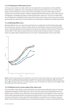 94 18-1140-62 AC
7.1.1.11 Changing to another type of serum
In many cases, newborn or donor calf serum can replace the more expensive and less plentiful
fetal calf serum supplement. Only a few types of cells require fetal calf serum, e.g. amniotic cells,
biopsy material and other primary cultures where cell density is very low. Other types of cells or
cultures may show better growth in medium supplemented with fetal calf serum but, after a period
of adaptation, acceptable cell yields can often be obtained in other sera. The choice of alternative
sera will depend on availability and the scale of the culture, but for larger-scale microcarrier cultures,
good quality calf, adult bovine, horse and lamb sera should all be considered as possible alternatives.
7.1.1.12 Blending different sera
Blending different sera can reduce the cost of the serum supplement yet still maintain high yields
from microcarrier cultures. A mixture of fetal calf serum and newborn calf serum (50:50) will often
result in cell yields identical to those obtained in the same concentration of fetal calf serum (Figure 61).
As sera differ in their ability to assist attachment and promote cell division (Fig 61), mixing sera
known to support these individual functions can result in improved growth of the culture (196).
Days
1 3 5 7
Cells/mL
10
4
5
10
6
10
7
10
Fig. 62. The effect of various types of serum supplement on the growth of monkey kidney cells (Vero) in microcarrier cultures. Cells
were cultured in modified DME medium containing 3 mg Cytodex 1/mL and various serum supplements. (— —) 10% fetal calf
serum, (— —) 5% fetal calf serum and 5% newborn calf serum, (— —) 5% fetal calf serum changed to 5% newborn calf serum on
day 3, (— —) 10% newborn calf serum, (— —) 10% horse serum. (Clark, J.M., Hirtenstein, M.D., Annals N.Y. Acad. Sci. 369, 33 (1981)
by kind permission of the authors and publisher.)
7.1.1.13 Different sera for various stages of the culture cycle
Since sera differ in their ability to assist cell attachment and promote proliferation (Figure 61), the best
supplement will depend on the stage of the culture cycle. Sera active in promoting attachment and
growth under conditions of low cell density can be used during the initial stages of culture. Once the
culture enters exponential growth, the growth-promoting function of serum then assumes importance,
and sera providing this can be used at the lowest effective concentration. For example, maximum
yields of mouse mammary epithelial cells can be obtained by plating in medium containing 20% horse,
 