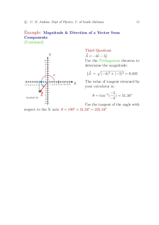 3 Vectors And Scalar