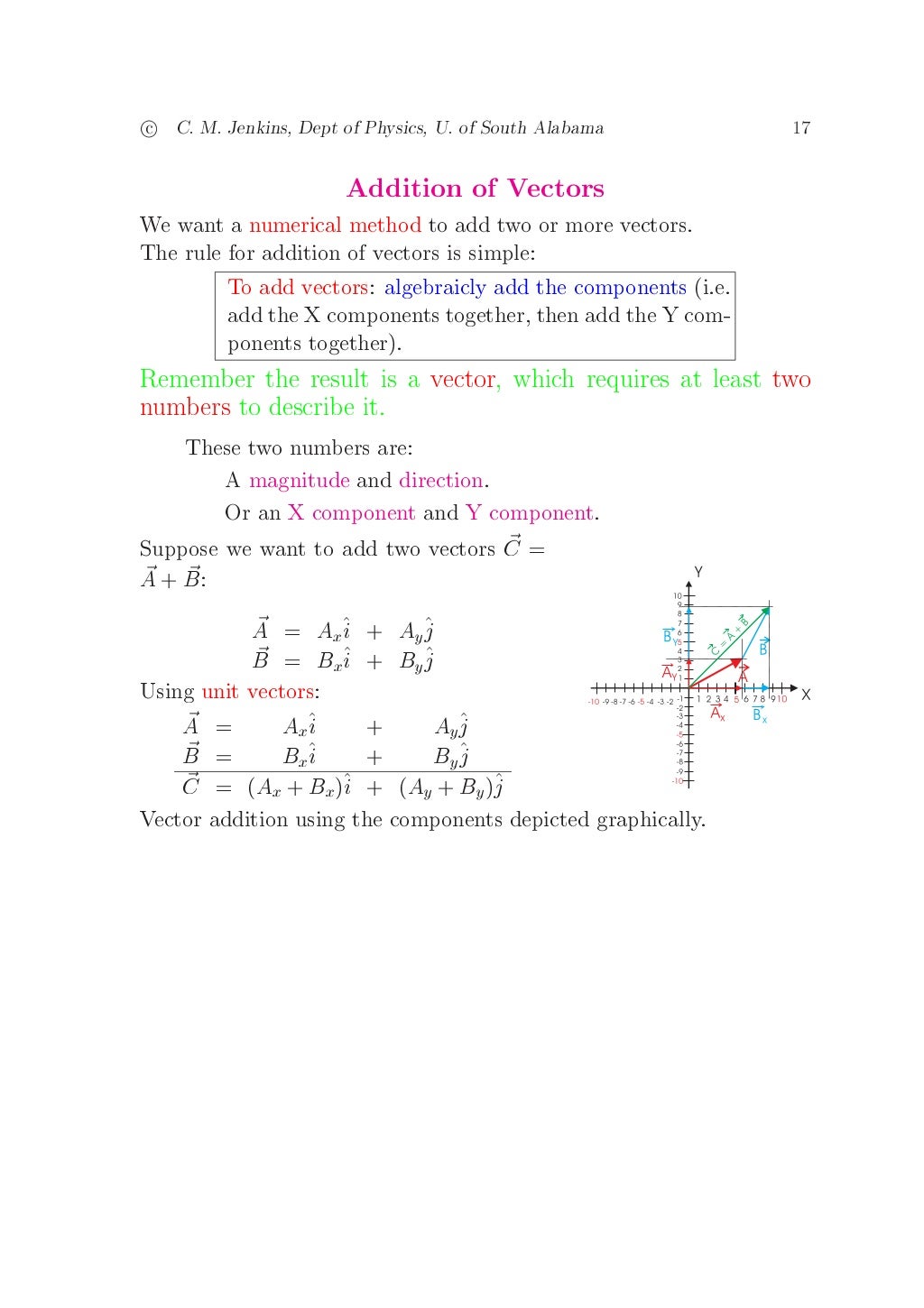 3 vectors and scalar