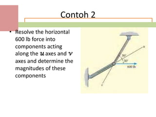 Contoh 2
• Resolve the horizontal
  600 lb force into
  components acting
  along the u axes and v
  axes and determine the
  magnitudes of these
  components
 