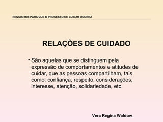REQUISITOS PARA QUE O PROCESSO DE CUIDAR OCORRA




                 RELAÇÕES DE CUIDADO

         • São aquelas que se distinguem pela
           expressão de comportamentos e atitudes de
           cuidar, que as pessoas compartilham, tais
           como: confiança, respeito, considerações,
           interesse, atenção, solidariedade, etc.




                                              Vera Regina Waldow
 