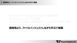 Anywhere Production を使った協調制作 
Production のアクセス権限 
ストリーミングを用いた映像編集で、どこからでも制作に参加 
サーバーの CPU、GPU リソースを活用 
遠隔地より、ファイルインジェストしながら手元で編集 
Media Encoder もサーバーで動作 
7. 遠隔地より、ファイルインジェストしながら手元で編集  