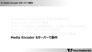 Anywhere Production を使った協調制作 
Production のアクセス権限 
ストリーミングを用いた映像編集で、どこからでも制作に参加 
サーバーの CPU、GPU リソースを活用 
遠隔地より、ファイルインジェストしながら手元で編集 
Media Encoder もサーバーで動作 
9. Media Encoder もサーバーで動作  