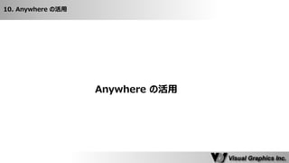 Anywhere の活用 
10. Anywhere の活用  