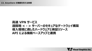 高速 VPN サービス 
遠隔地 < - > サーバーのセキュアなゲートウェイ構築 
導入環境に適したハードウェアと検証リソース 
API による機能ベースアップと連携 
13. Anywhere の機能を支える技術  
