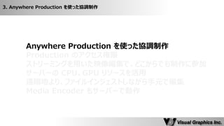 Anywhere Production を使った協調制作 
Production のアクセス権限 
ストリーミングを用いた映像編集で、どこからでも制作に参加 
サーバーの CPU、GPU リソースを活用 
遠隔地より、ファイルインジェストしながら手元で編集 
Media Encoder もサーバーで動作 
3. Anywhere Production を使った協調制作  
