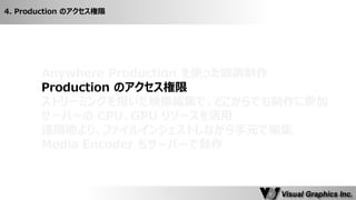 Anywhere Production を使った協調制作 
Production のアクセス権限 
ストリーミングを用いた映像編集で、どこからでも制作に参加 
サーバーの CPU、GPU リソースを活用 
遠隔地より、ファイルインジェストしながら手元で編集 
Media Encoder もサーバーで動作 
4. Production のアクセス権限  