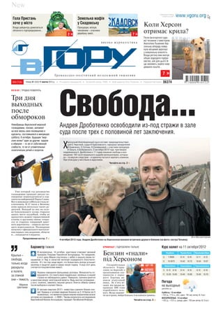 New
                                                                                                                                                        Найсвіжіші новини
                                                                                                                                                          читайте на сайті
 Гола Пристань                                                       Земельна мафія
 хоче у місто                                                        у Скадовську
 Влада райцентру домагається                                         Прокурори, міліція,
                                                                                                                                       Коли Херсон
 обласного підпорядкування...
                                                           2
                                                                     чиновники – учасники
                                                                     дерибану землі.                                        7
                                                                                                                                       отримає крила?
                                                                                                                                       Після багаторічної судо-
                                                                                                                                       вої тяганини з інвестором
                                                                                             висока журналістика                       Анатолієм Льовіним Хер-
                                                                                                                                       сонська облрада повер-
                                                                                                                                       нула місцевий аеропорт
                                                                                                                                       у комунальну власність.
                                                                                                                                       Влада регіону вже вкотре
                                                                                                                                       обіцяє відродити підпри-
                                                                                                                                       ємство, але для цього їй
                                                                                                                                       ще належить знайти нове
                                                                                                                                       джерело коштів...


                                              Гр о м а д с ь к о - п о л і т и ч н и й н е з а л е ж н и й т и ж н е в и к                                   7
 Ціна: 2 грн.     Номер 41 (524) 11 жовтня 2012 р. • Рік видання одинадцятий • Загальний наклад: 16000 • Шеф-редактор Алла Тютюнник • Передплатний індекс:   06374




                                                   Свобода...
ну и ну | трудно поверить


Три дня
выходных
после
обмороков
Новобранцы Херсонской морской
госакадемии, похоже, запомнят
                                                   Андрея Дроботенко освободили из-под стражи в зале
на всю жизнь свое посвящение в
курсанты, состоявшееся в минувшую                  суда после трех с половиной лет заключения.
субботу, 6 октября. Будущие “мор-
ские волки” один за другим падали

                                                       Х
                                                           ерсонский Апелляционный суд в составе: председательствую-
в обморок – то ли от собственной                           щей Е.Черствой, судьи И.Красновского, народных заседателей
слабости, то ли от утомительных                            В.Кравченко, О.Ситник, Н.Селивановой, с участием прокурора
политических речей и лозунгов.                             И.Галыги, А.Бобровского, 3 сентября 2010 года. приговорил
                                                       скадовчанина А. Дроботенко к 11 годам лишения свободы и воз-
                                                       мещению 100 тысяч морального ущерба милиционерам, которых
                                                       он – по версии следствия – в одиночку пытался зарезать ножиком.
                                                       При этом руки у него были в наручниках.
                                                                                                    Читайте на стр. 2




    Уже который год руководство
госакадемии проводит ритуал по-
священия первокурсников в кур-
санты на набережной Парка Славы.
Вот и минувшая суббота не стала ис-
ключением. В 11 часов к Вечному
огню пришли несколько тысяч ро-
дителей. Каждый из них на скло-
не близлежащего холма старался
занять место поудобней, чтобы не
пропустить момент торжественной
клятвы и вручения своему отпры-
ску от старших товарищей завет-
ного воротничка – символа настоя-
щего мореплавателя. Посвящение
началось с официального выступле-
ния первых лиц академии, области
и... кандидатов в нардепы.
                                                                                                                                                                                             Фото Максима Коурова
                Продолжение на стр. 7              4 октября 2012 года. Андрея Дроботенко на Херсонском вокзале встречали друзья и близкие (на фото: сестра Татьяна).




”
                      Барометр тижня                                                           кримінал | підробляли пальне                               Курс валют на 11 октября’2012

Крылья –
                            В воскресенье, 14 октября, христиане отмечают великий
                            праздник Покрова Пресвятой Богородицы. По преданию,                Бензин «гнали»                                                    Нацбанк        Приватбанк       Проминвестбанк

                            в этот день Мария спустилась с небес и укрыла своим по-
                                                                                               під Херсоном
                                                                                                                                                                   7.9930       8.14     8.16       8.11    8.15
свобода,              крывалом от бед и напастей жителей осажденного Константи-
                                                                                                                                                                  10.3573       10.42   10.72      10.43    10.67
                      нополя. И с тех пор люди верят, что Божья мать всегда услышит
только когда          молитвы и защитит даже в самую лихую годину. А еще этот день                 Співробітники                                              Имексбанк         Укрсоцбанк        Черный рынок
раскрыты              считается покровителем невест.                                           обласного Управ-
                                                                                               ління по боротьбі з                                               8.12   8.16    8.14     8.16       8.15    8.18
в полете,                    Украину наводнили фальшивые доллары. Финансисты со-               організованою зло-
                                                                                                                                                                 10.35 10.65    10.40   10.68      10.45    10.70
за спиной                    крушаются, что такого вала поддельных «зеленых» в нашей           чинністю у перед-
                             стране не наблюдалось давно. Наверное, причина кроется            місті Херсона ви-
они – тяжесть         в ажиотаже вокруг иностранной валюты. Ведь многие сограждане ,           явили підпільний
                      у кого, конечно, завелись лишние деньги, боятся обвала гривни            завод. За п’ять мі-                                        Погода
       Марина
      Цветаева
                      после выборов и скупают баксы.                                           сяців він продав за-
                                                                                               правкам 500 тонн
                                                                                                                                                          на выходные
                                                                                                                                                          gismeteo.ua
                            В третьем квартале 2012 г. инвесторы оценили бизнес-кли-           підробленого паль-
                            мат Украины и условия ведения бизнеса на 2.14 балла (из 5          ного. Якщо перевес-                                        Суббота. 13 октября
                            возможных), что является самым низким показателем за всю           ти це в гроші, вийде близько 5 мільйонів гривень.          +15°С д., +7°С н.; обл.; давл.: 761 мм; ветер: В, 5 м/с
                      историю исследования – с 2008 г. Таковы результаты исследования                                                                     ВОСКРЕСЕНЬЕ. 14 октября
                      Европейской Бизнес Ассоциации, передает ЛигаБизнесИнформ.                                              Читайте на стор. 3           +18°С д., +12°С н.; дождь; давл.: 755 мм; ветер: Ю, 6 м/с
 