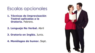 Escalas opcionales 
1. Técnicas de Improvisación 
Teatral aplicadas a la 
Oratoria. Febrero. 
2. Lenguaje No Verbal. Abril...