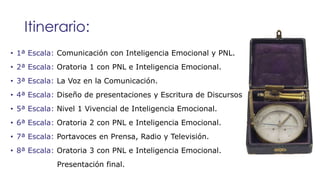 Itinerario: 
• 1ª Escala: Comunicación con Inteligencia Emocional y PNL. 
• 2ª Escala: Oratoria 1 con PNL e Inteligencia E...