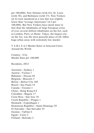 per 100,000), New Orleans (with 41), St. Louis
(with 38), and Baltimore (with 37). New Yorkers
(at 4) were murdered at a rate that was slightly
lower than “average Americans” (4.5 per
100,000). But New Yorkers have much more to
fear than the inhabitants of large European cities
of over several million inhabitants on the list, such
as London, Paris, or Rome. Tokyo, the largest city
on the list, was the most peaceful place of all. Other
huge urban areas with extremely low murder
T A B L E 4.2 Murder Rates in Selected Cities
Around the World
Country—City
Murder Rate per 100,000
Residents, 2012
Australia—Sydney 1
Austria—Vienna 1
Bahamas—Nassau 44
Belgium—Brussels 3
Belize—Belize City 105
Brazil—Sao Paulo 14
Canada—Toronto 1
China—Hong Kong 0.4
Colombia—Bogota 17
Costa Rica—San Jose 18
Czech Republic—Prague 1
Denmark—Copenhagen 1
Dominican Republic—Santo Domingo 29
El Salvador—San Salvador 53
Estonia—Tallinn 6
Egypt—Cairo 2
Finland—Helsinki 2
 