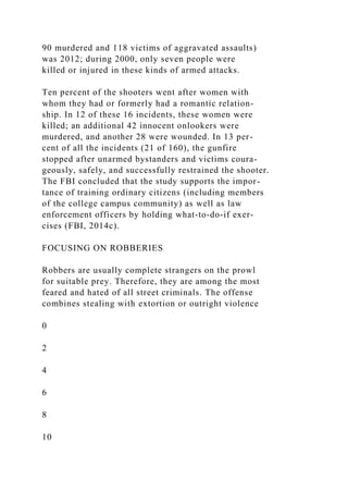 90 murdered and 118 victims of aggravated assaults)
was 2012; during 2000, only seven people were
killed or injured in these kinds of armed attacks.
Ten percent of the shooters went after women with
whom they had or formerly had a romantic relation-
ship. In 12 of these 16 incidents, these women were
killed; an additional 42 innocent onlookers were
murdered, and another 28 were wounded. In 13 per-
cent of all the incidents (21 of 160), the gunfire
stopped after unarmed bystanders and victims coura-
geously, safely, and successfully restrained the shooter.
The FBI concluded that the study supports the impor-
tance of training ordinary citizens (including members
of the college campus community) as well as law
enforcement officers by holding what-to-do-if exer-
cises (FBI, 2014c).
FOCUSING ON ROBBERIES
Robbers are usually complete strangers on the prowl
for suitable prey. Therefore, they are among the most
feared and hated of all street criminals. The offense
combines stealing with extortion or outright violence
0
2
4
6
8
10
 