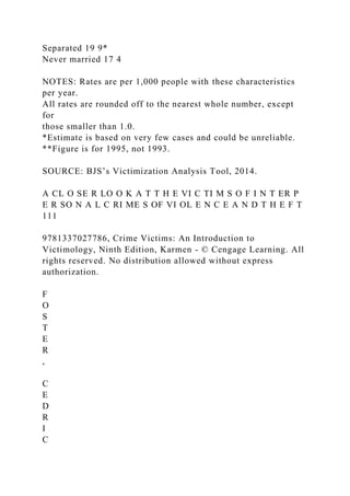 Separated 19 9*
Never married 17 4
NOTES: Rates are per 1,000 people with these characteristics
per year.
All rates are rounded off to the nearest whole number, except
for
those smaller than 1.0.
*Estimate is based on very few cases and could be unreliable.
**Figure is for 1995, not 1993.
SOURCE: BJS’s Victimization Analysis Tool, 2014.
A CL O SE R LO O K A T T H E VI C TI M S O F I N T ER P
E R SO N A L C RI ME S OF VI OL E N C E A N D T H E F T
111
9781337027786, Crime Victims: An Introduction to
Victimology, Ninth Edition, Karmen - © Cengage Learning. All
rights reserved. No distribution allowed without express
authorization.
F
O
S
T
E
R
,
C
E
D
R
I
C
 