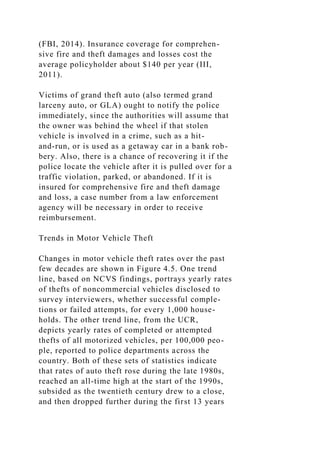 (FBI, 2014). Insurance coverage for comprehen-
sive fire and theft damages and losses cost the
average policyholder about $140 per year (III,
2011).
Victims of grand theft auto (also termed grand
larceny auto, or GLA) ought to notify the police
immediately, since the authorities will assume that
the owner was behind the wheel if that stolen
vehicle is involved in a crime, such as a hit-
and-run, or is used as a getaway car in a bank rob-
bery. Also, there is a chance of recovering it if the
police locate the vehicle after it is pulled over for a
traffic violation, parked, or abandoned. If it is
insured for comprehensive fire and theft damage
and loss, a case number from a law enforcement
agency will be necessary in order to receive
reimbursement.
Trends in Motor Vehicle Theft
Changes in motor vehicle theft rates over the past
few decades are shown in Figure 4.5. One trend
line, based on NCVS findings, portrays yearly rates
of thefts of noncommercial vehicles disclosed to
survey interviewers, whether successful comple-
tions or failed attempts, for every 1,000 house-
holds. The other trend line, from the UCR,
depicts yearly rates of completed or attempted
thefts of all motorized vehicles, per 100,000 peo-
ple, reported to police departments across the
country. Both of these sets of statistics indicate
that rates of auto theft rose during the late 1980s,
reached an all-time high at the start of the 1990s,
subsided as the twentieth century drew to a close,
and then dropped further during the first 13 years
 