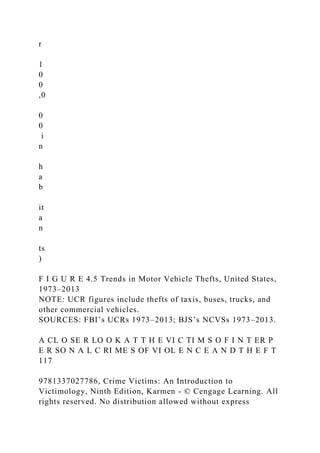 r
1
0
0
,0
0
0
i
n
h
a
b
it
a
n
ts
)
F I G U R E 4.5 Trends in Motor Vehicle Thefts, United States,
1973–2013
NOTE: UCR figures include thefts of taxis, buses, trucks, and
other commercial vehicles.
SOURCES: FBI’s UCRs 1973–2013; BJS’s NCVSs 1973–2013.
A CL O SE R LO O K A T T H E VI C TI M S O F I N T ER P
E R SO N A L C RI ME S OF VI OL E N C E A N D T H E F T
117
9781337027786, Crime Victims: An Introduction to
Victimology, Ninth Edition, Karmen - © Cengage Learning. All
rights reserved. No distribution allowed without express
 