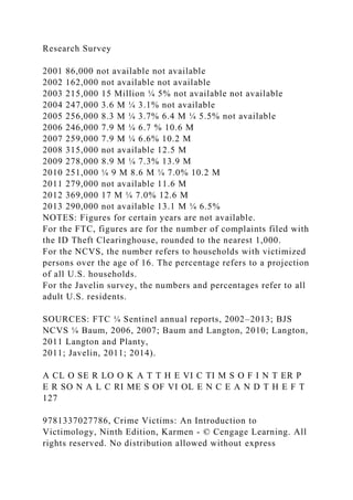 Research Survey
2001 86,000 not available not available
2002 162,000 not available not available
2003 215,000 15 Million ¼ 5% not available not available
2004 247,000 3.6 M ¼ 3.1% not available
2005 256,000 8.3 M ¼ 3.7% 6.4 M ¼ 5.5% not available
2006 246,000 7.9 M ¼ 6.7 % 10.6 M
2007 259,000 7.9 M ¼ 6.6% 10.2 M
2008 315,000 not available 12.5 M
2009 278,000 8.9 M ¼ 7.3% 13.9 M
2010 251,000 ¼ 9 M 8.6 M ¼ 7.0% 10.2 M
2011 279,000 not available 11.6 M
2012 369,000 17 M ¼ 7.0% 12.6 M
2013 290,000 not available 13.1 M ¼ 6.5%
NOTES: Figures for certain years are not available.
For the FTC, figures are for the number of complaints filed with
the ID Theft Clearinghouse, rounded to the nearest 1,000.
For the NCVS, the number refers to households with victimized
persons over the age of 16. The percentage refers to a projection
of all U.S. households.
For the Javelin survey, the numbers and percentages refer to all
adult U.S. residents.
SOURCES: FTC ¼ Sentinel annual reports, 2002–2013; BJS
NCVS ¼ Baum, 2006, 2007; Baum and Langton, 2010; Langton,
2011 Langton and Planty,
2011; Javelin, 2011; 2014).
A CL O SE R LO O K A T T H E VI C TI M S O F I N T ER P
E R SO N A L C RI ME S OF VI OL E N C E A N D T H E F T
127
9781337027786, Crime Victims: An Introduction to
Victimology, Ninth Edition, Karmen - © Cengage Learning. All
rights reserved. No distribution allowed without express
 