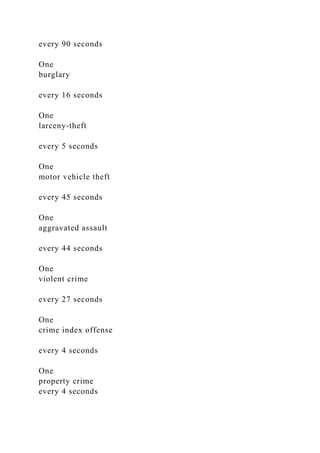 every 90 seconds
One
burglary
every 16 seconds
One
larceny-theft
every 5 seconds
One
motor vehicle theft
every 45 seconds
One
aggravated assault
every 44 seconds
One
violent crime
every 27 seconds
One
crime index offense
every 4 seconds
One
property crime
every 4 seconds
 