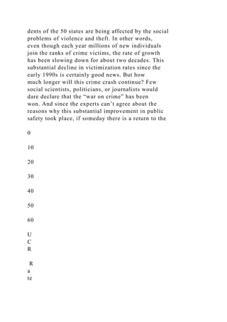 dents of the 50 states are being affected by the social
problems of violence and theft. In other words,
even though each year millions of new individuals
join the ranks of crime victims, the rate of growth
has been slowing down for about two decades. This
substantial decline in victimization rates since the
early 1990s is certainly good news. But how
much longer will this crime crash continue? Few
social scientists, politicians, or journalists would
dare declare that the “war on crime” has been
won. And since the experts can’t agree about the
reasons why this substantial improvement in public
safety took place, if someday there is a return to the
0
10
20
30
40
50
60
U
C
R
R
a
te
 