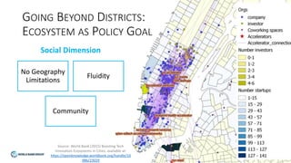 GOING BEYOND DISTRICTS:
ECOSYSTEM AS POLICY GOAL
No Geography
Limitations
Fluidity
Community
Social Dimension
Source: World Bank (2015) Boosting Tech
Innovation Ecosystems in Cities, available at:
https://openknowledge.worldbank.org/handle/10
986/23029
 