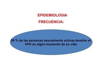EPIDEMIOLOGIA

FRECUENCIA:

50 % de las personas sexualmente activas tendrán el
VPH en algún momento de su vida.

 