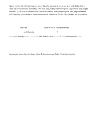 Quem for fiel até o fim será salvo através da volta gloriosa de Jesus nos ares onde todo olho o
verá, no arrebatamento os mortos em Cristo ressuscitação primeiro (está é a primeira ressureição
em massa) e os que estiverem vivos será transformado e levado para junto dele, seguidamente
Cristo derrota seus inimigos, implanta seus reino milenar na Terra e dá galardões aos seus santos.
Início da Volta de Jesus e arrebatamento
gr. tribulação 
------- dias de hoje -------- | ~~~~~~ 7 anos de tribulação ~~~~~~  ------- Reino milenar ------
Lembrando que o foco do Blog é o Pós-Tribulacionismo. (Tribo Pós-tribulacionista)
 