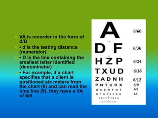 Va Test Visual acuity for optmetry students by DR.Ihsan Bazirgan | PPT