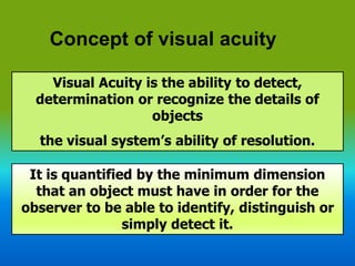 Visual Accunity Visual acuity for optmetry students by DR.Ihsan Bazirgan | PPT