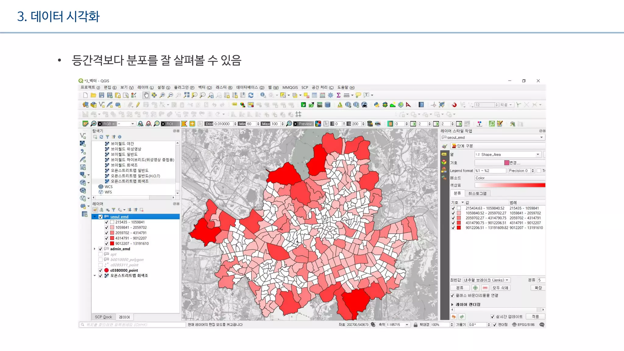3. 데이터 시각화
• 등간격보다 분포를 잘 살펴볼 수 있음
 