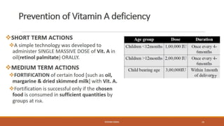 Vitamin A deficiency disorders | PPTX
